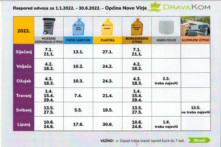 Raspored odvoza otpada za 1. 1. 2022. - 30. 6. 2022.