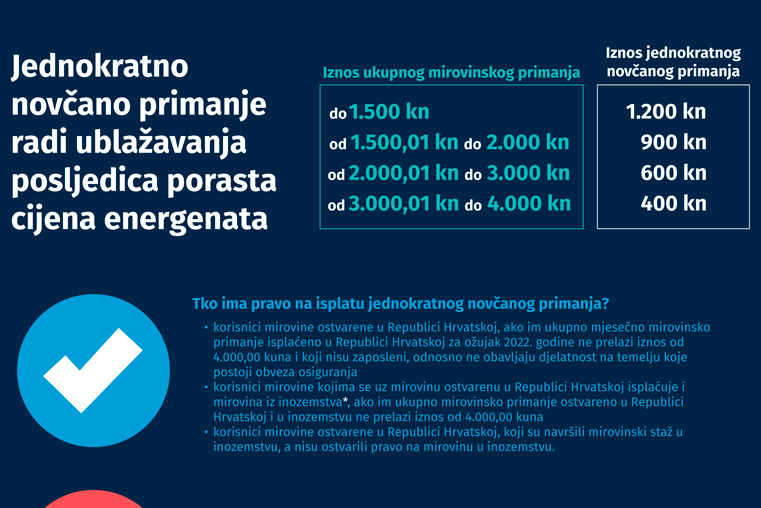Isplata jednokratnog novčanog primanja iz državnog proračuna radi ublažavanja posljedica porasta cijena energenata