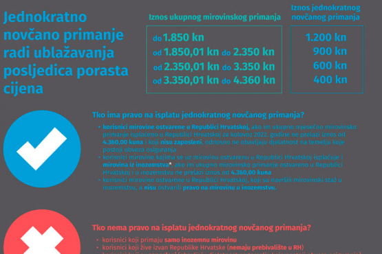  HZMO_isplata jednokratnog novčanog primanja