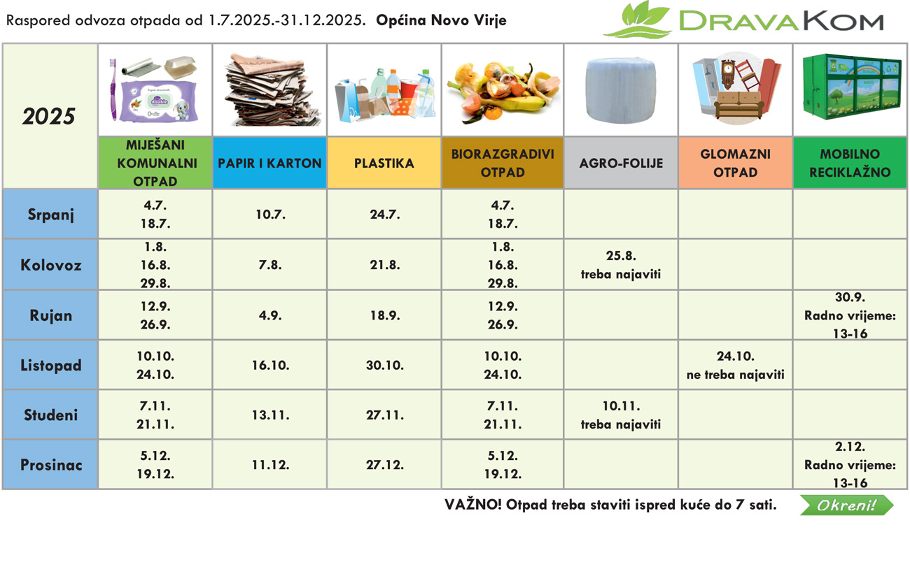Novo Virje.odvozotpada1.7. 31.12.2025